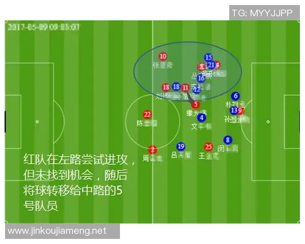 西安足球队包夹战术分析与成效评估探讨